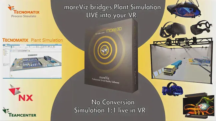 Plant Simulation in 3D Virtual Reality for HTC Vive (Pro), Valve Index, Oculus Rift, CAVE and DOME.